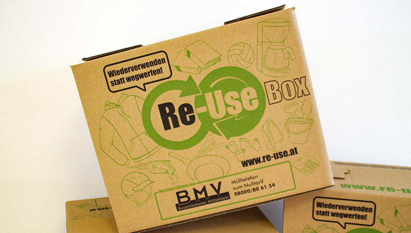 Warum ReUse Warum ReUse